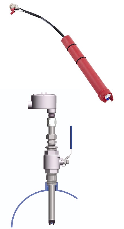 ATI 857 Retraction DynaProbe pH and ORP Sensors